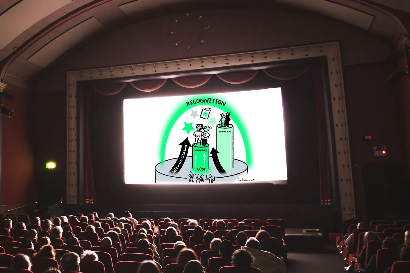 Image of cinema with many people watching a screen. Instead of a film, the screen shows the recognition image from Scriberia.