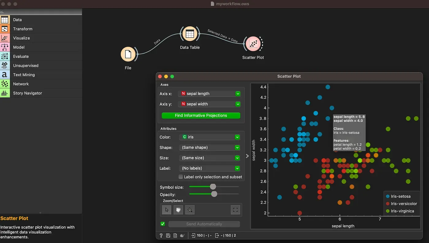 Screenshot of the Orange3 interface. To the left of screen is the list of loaded add-ons (Toolboxes for data mining). To the right of screen is an example data mining workflow I created consisting of three Orange widgets: one to load data, one to display it in a table format and one for visualising it.