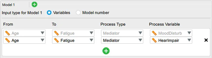 Causal Inference in JASP: The Process Module