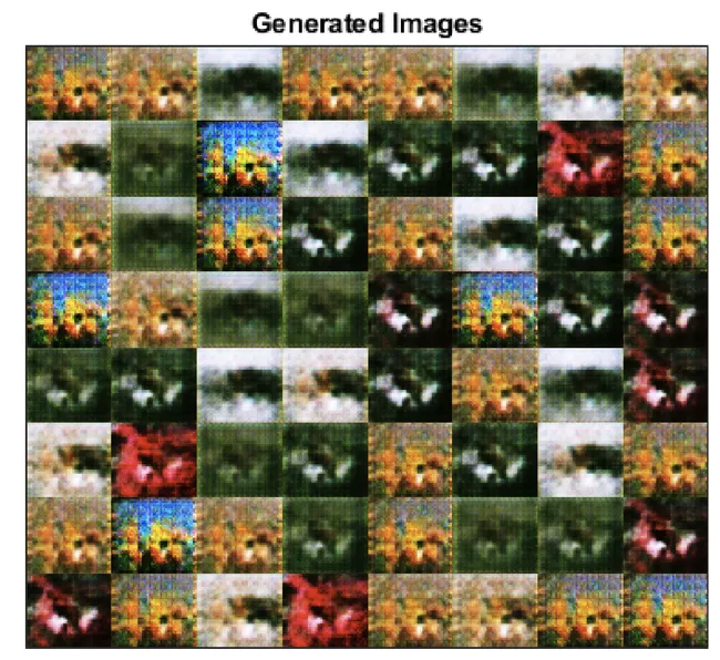 Example of GAN mode collapse