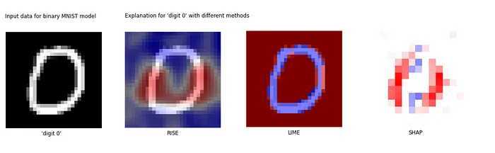 How to find your Artificial Intelligence explainer