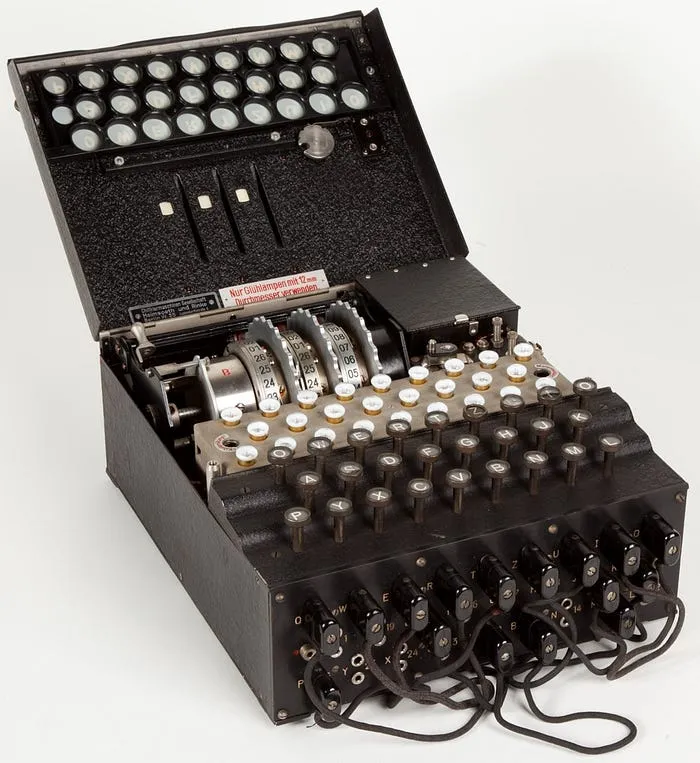 Language Modeling: The First 100 Years