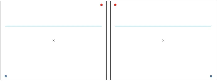 Masking time-series for eXplainable AI