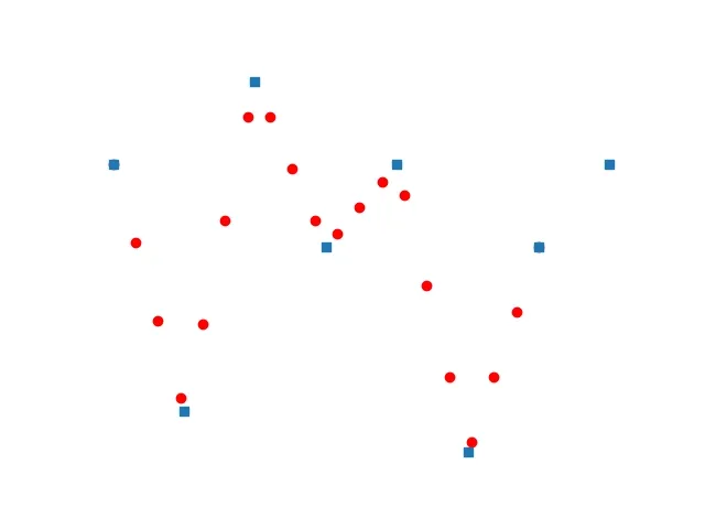 Masking time-series for eXplainable AI