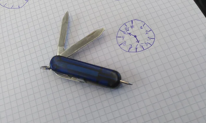 Python’s timeit: Find the fastest code in no time