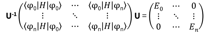 Quantum Computing for Quantum Chemistry with qc2