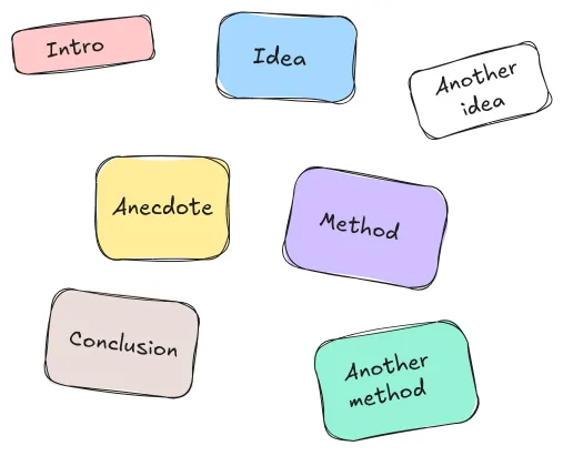 The story map