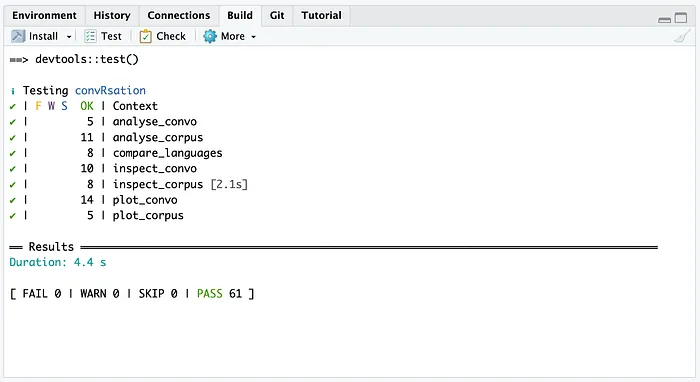 Why your research deserves to be an R package